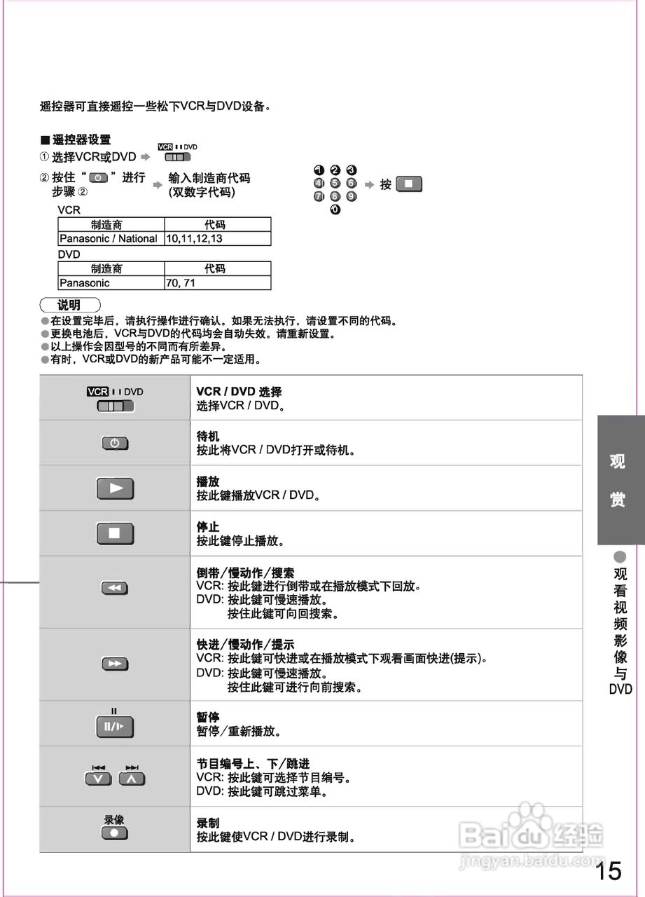 松下TH-50PV60C等离子彩电使用说明书:[2]