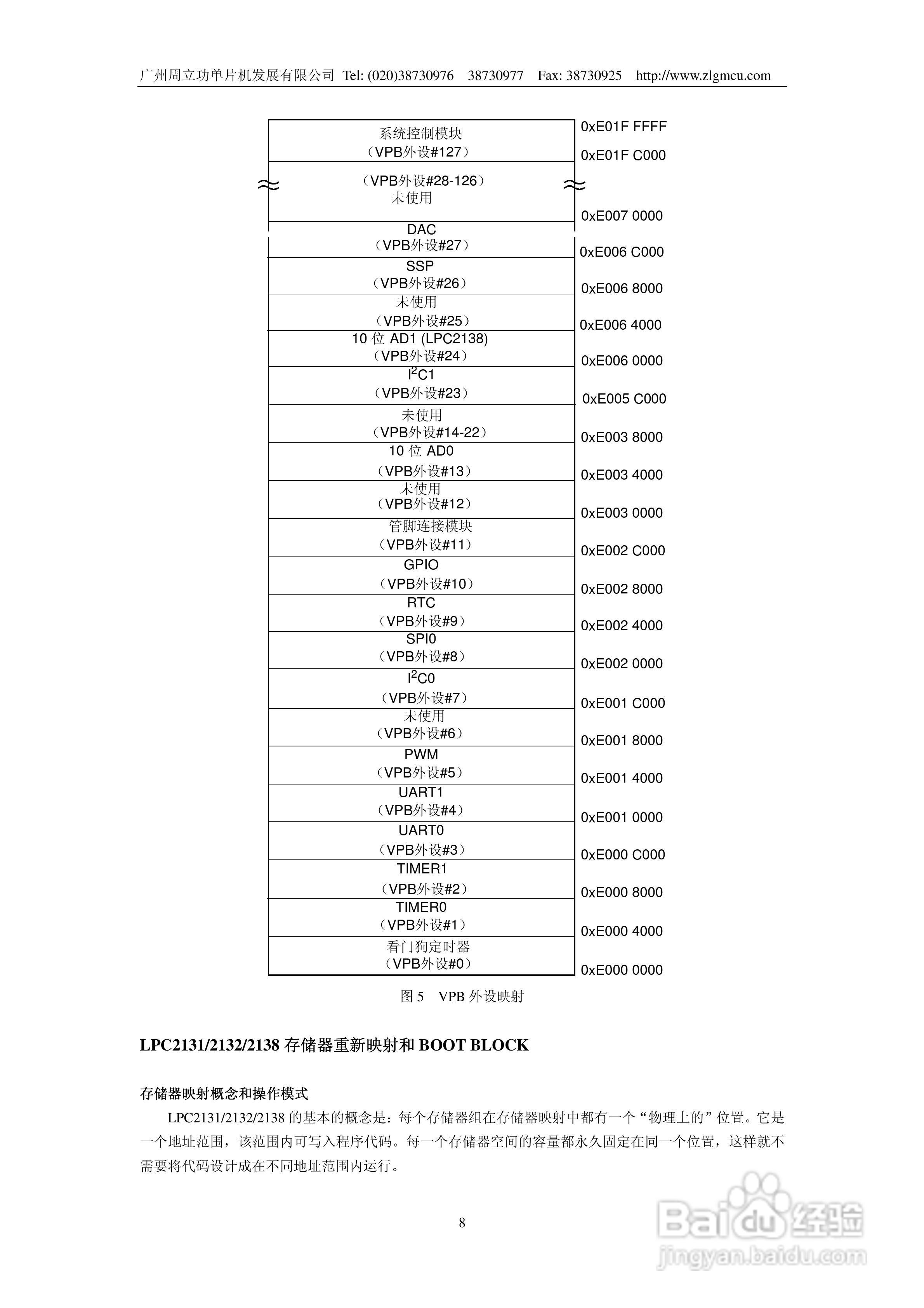周立功LPC2131/2132/2138微控制器使用说明书:[1]
