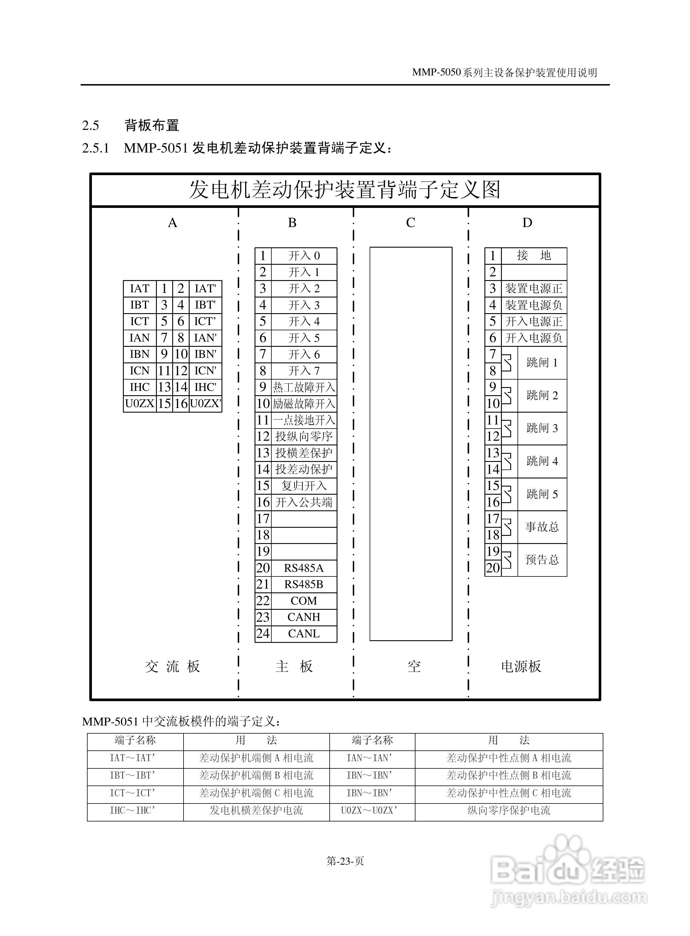 爱光MMP-5053发电机接地保护装置说明书:[3]