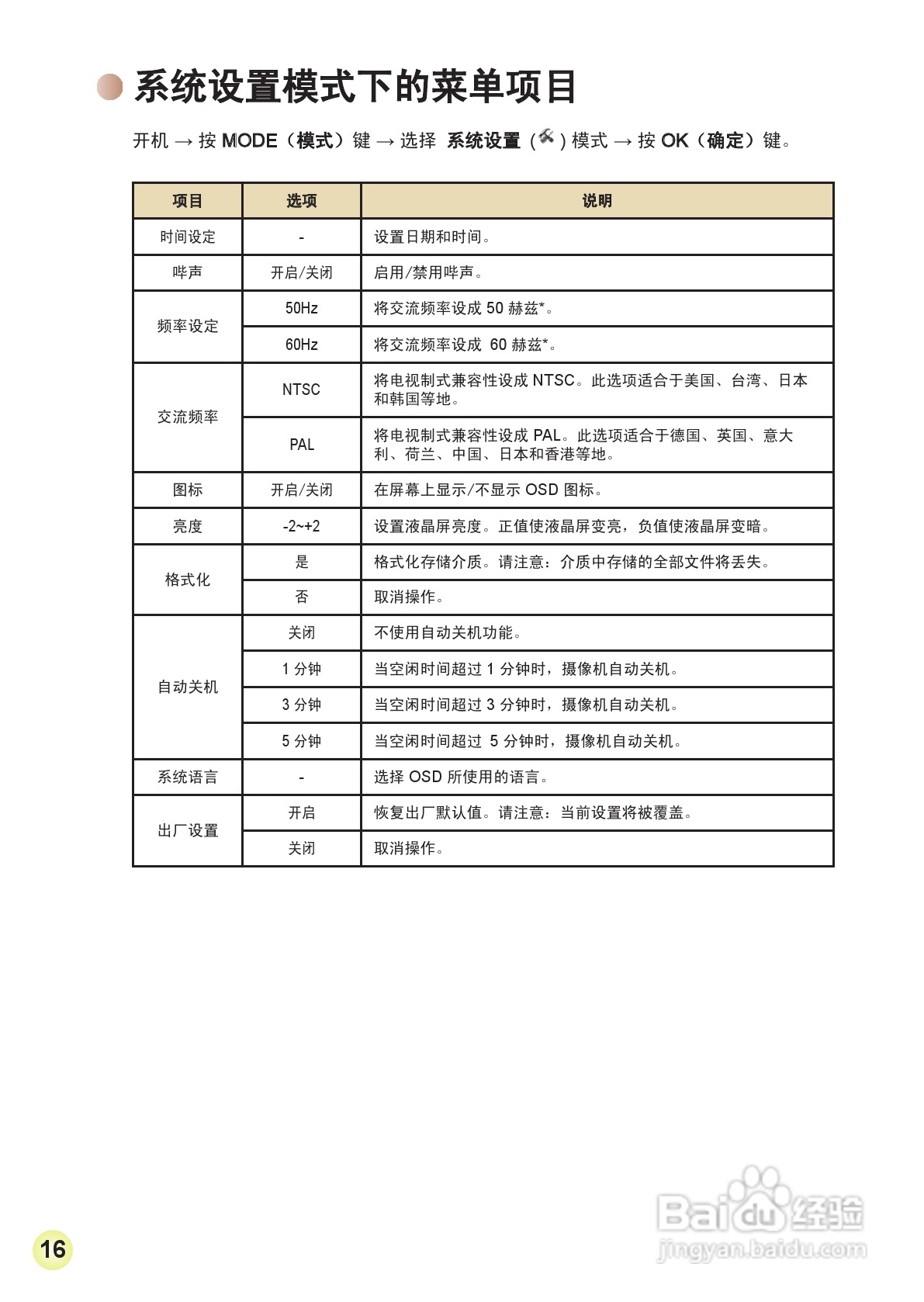 爱普泰克AHD-1数码摄像机使用说明书:[35]