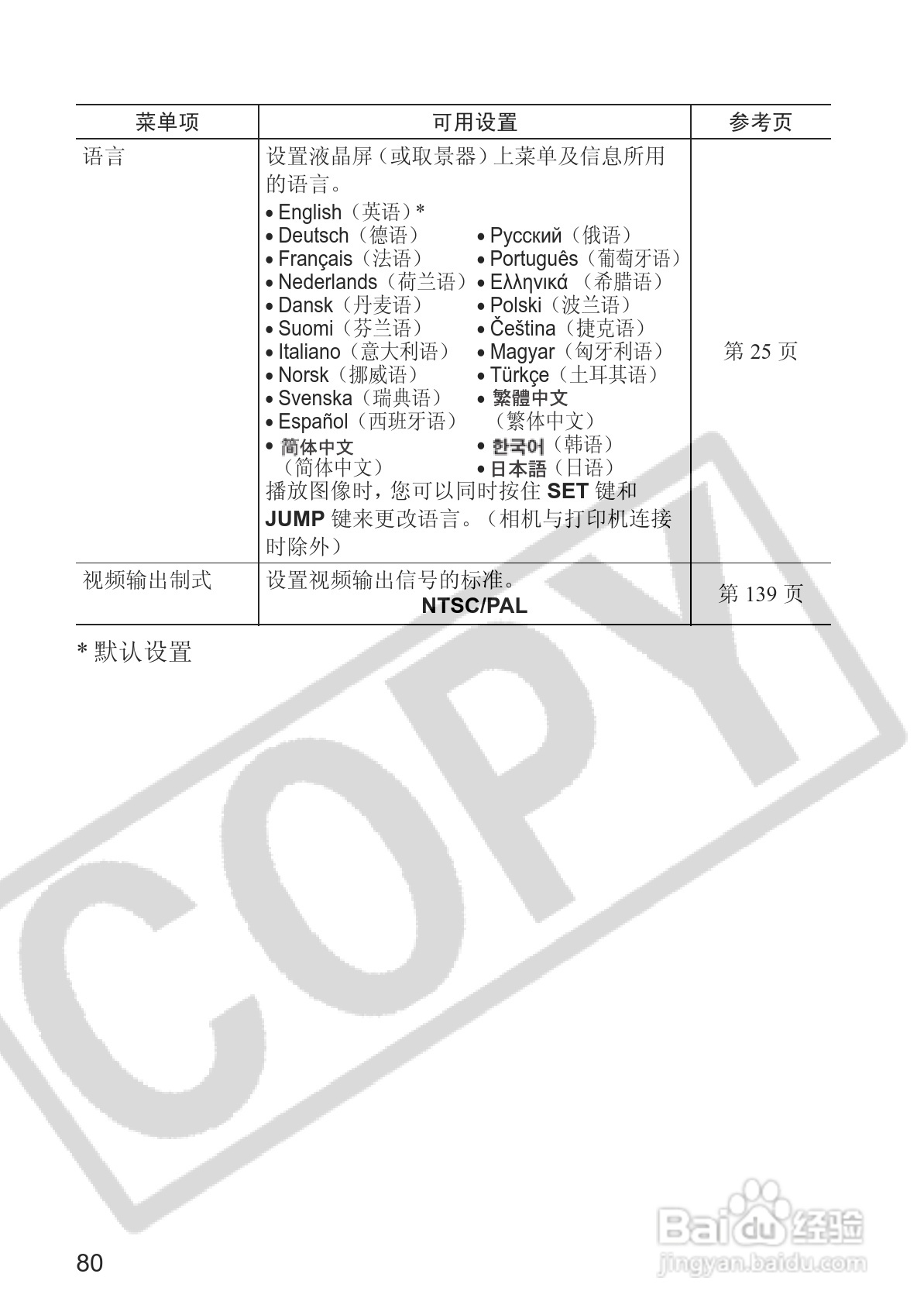 佳能PowerShot S2 IS数码相机使用说明书:[9]