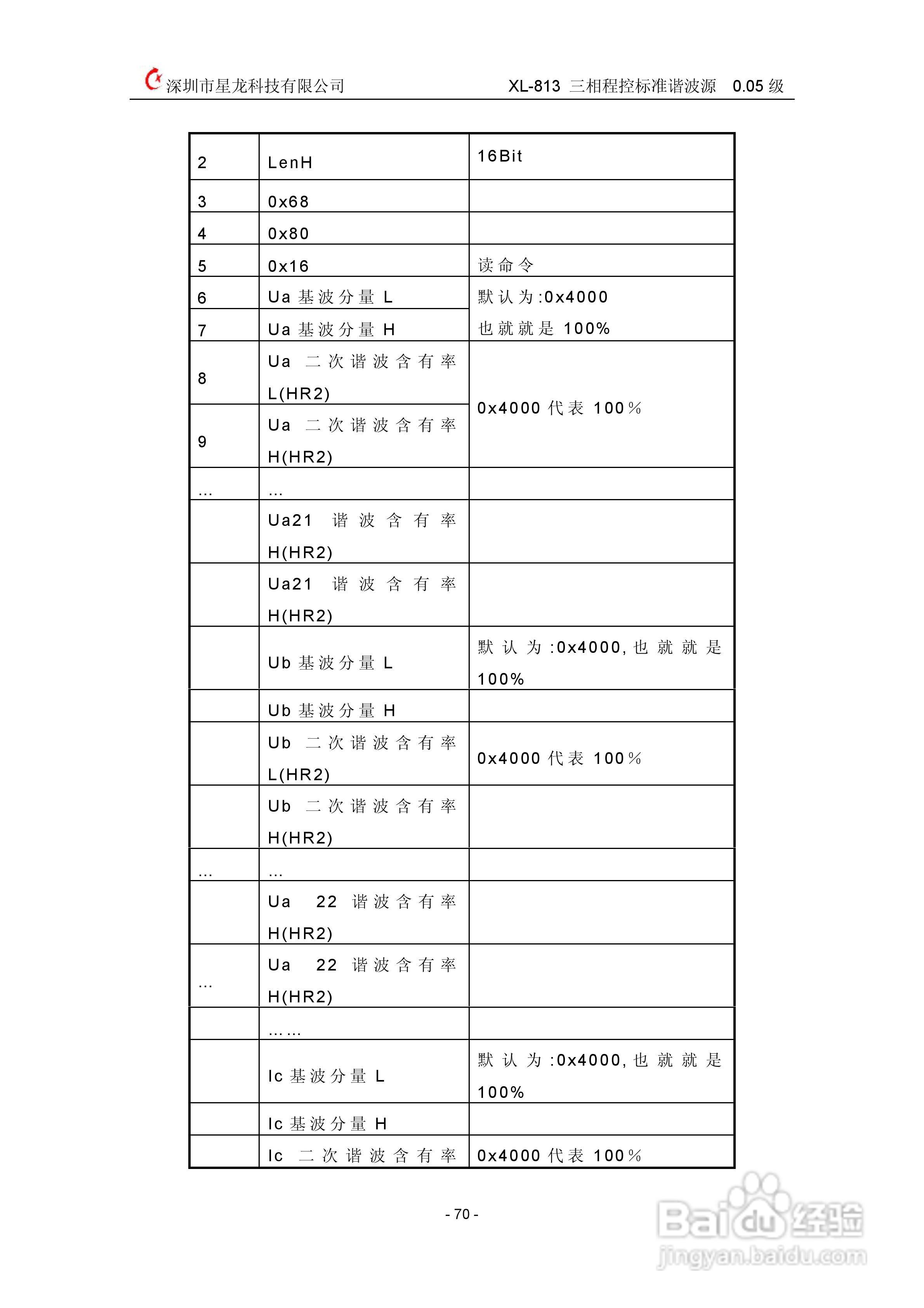 XL-813三相程控标准谐波源使用说明书:[7]