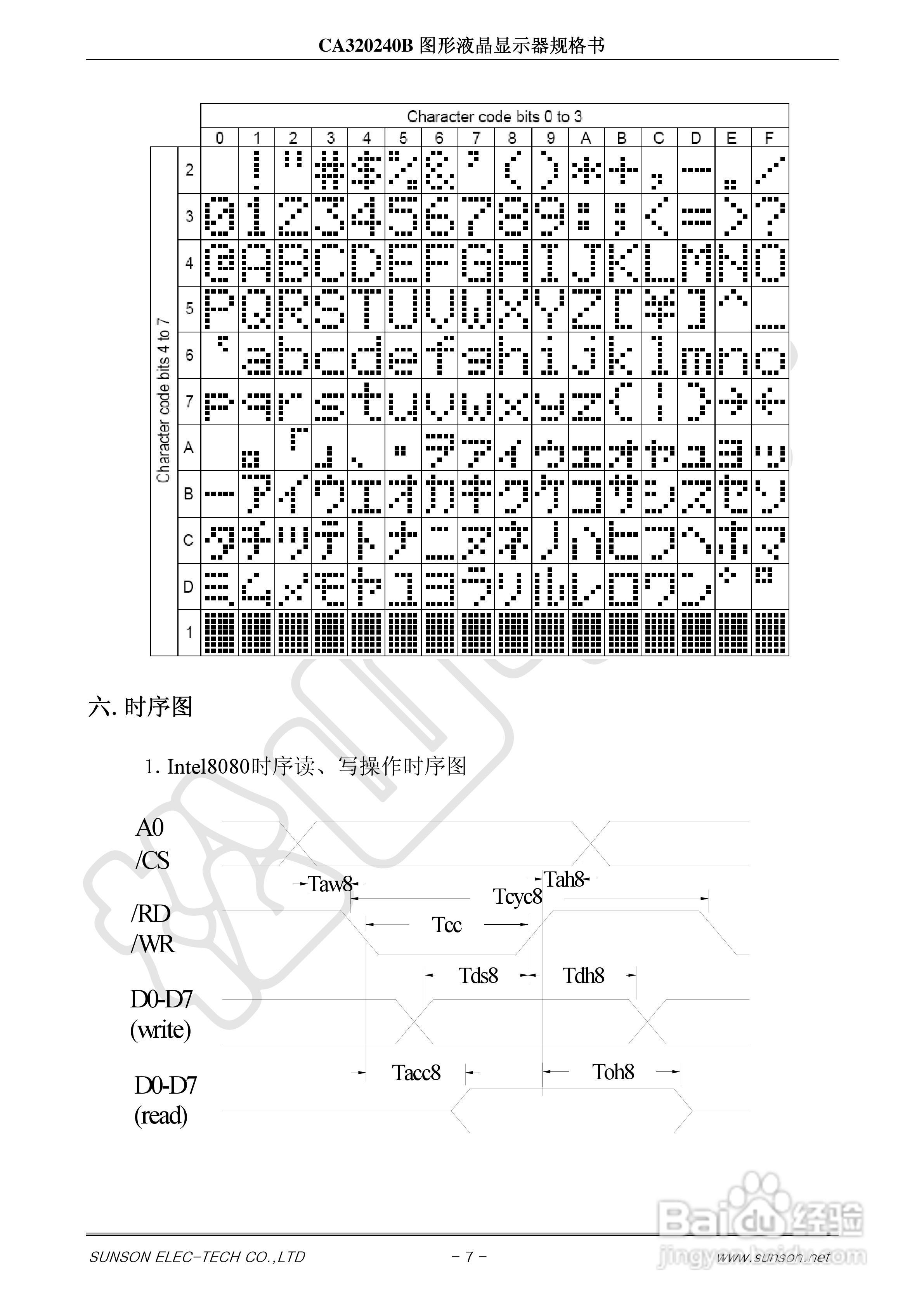 CA320240B液晶显示模块使用手册:[1]