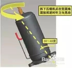 更换中央空调压缩机图解！（16个步骤）