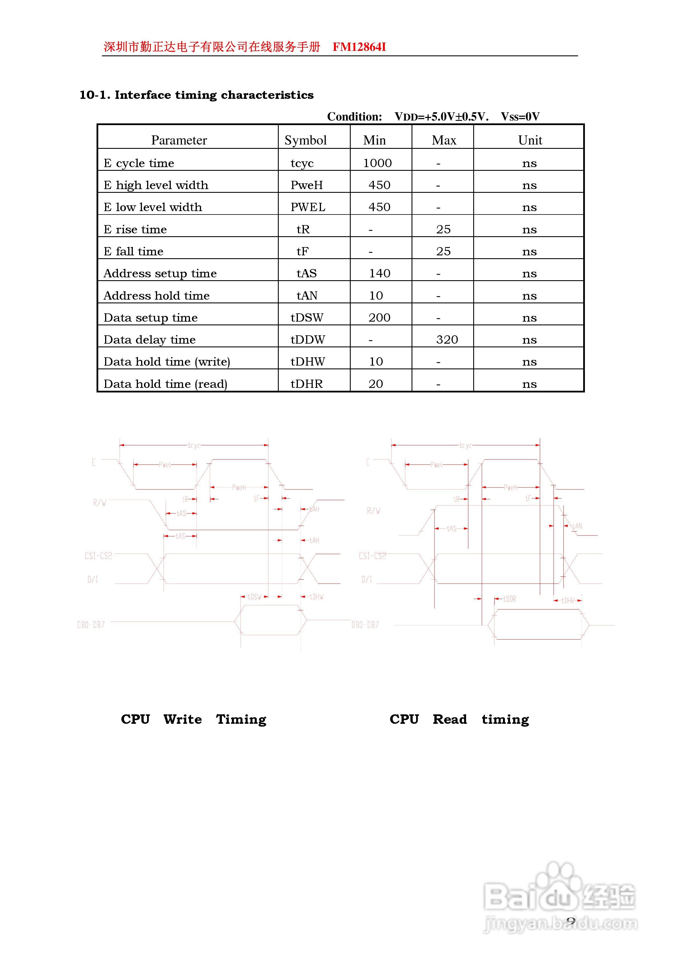 FM12864I图形液晶显示模块使用手册:[1]