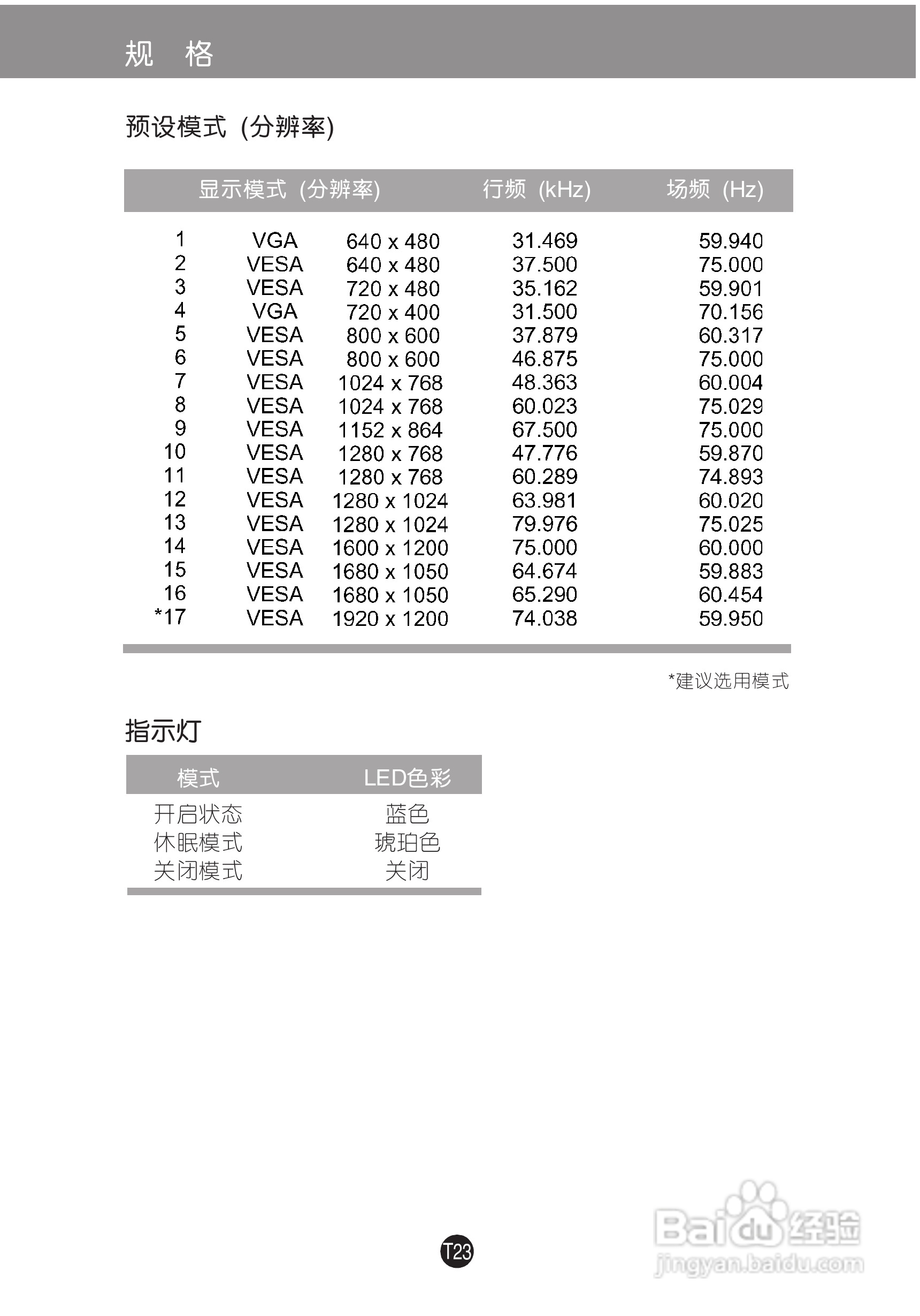 LG W2600H液晶显示器使用说明书:[3]