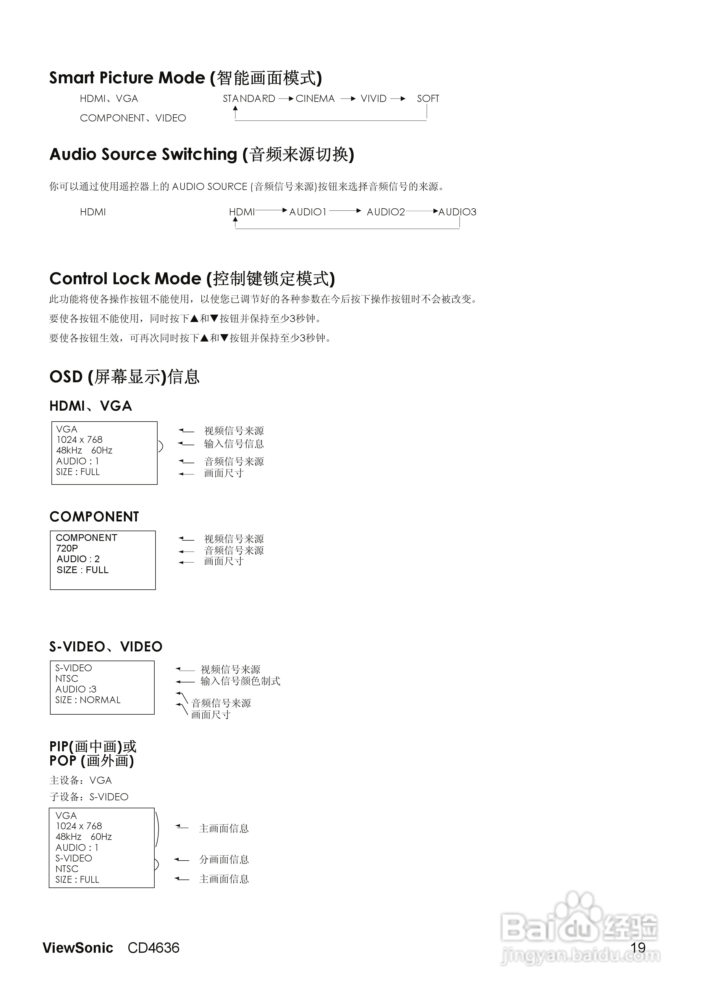 ViewSonic优派CD4636显示器说明书:[3]