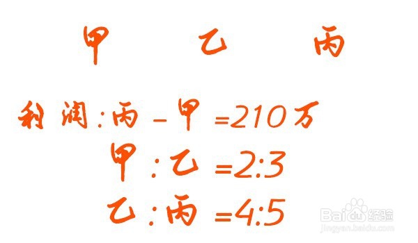 2018国考行测答题技巧之比例思想