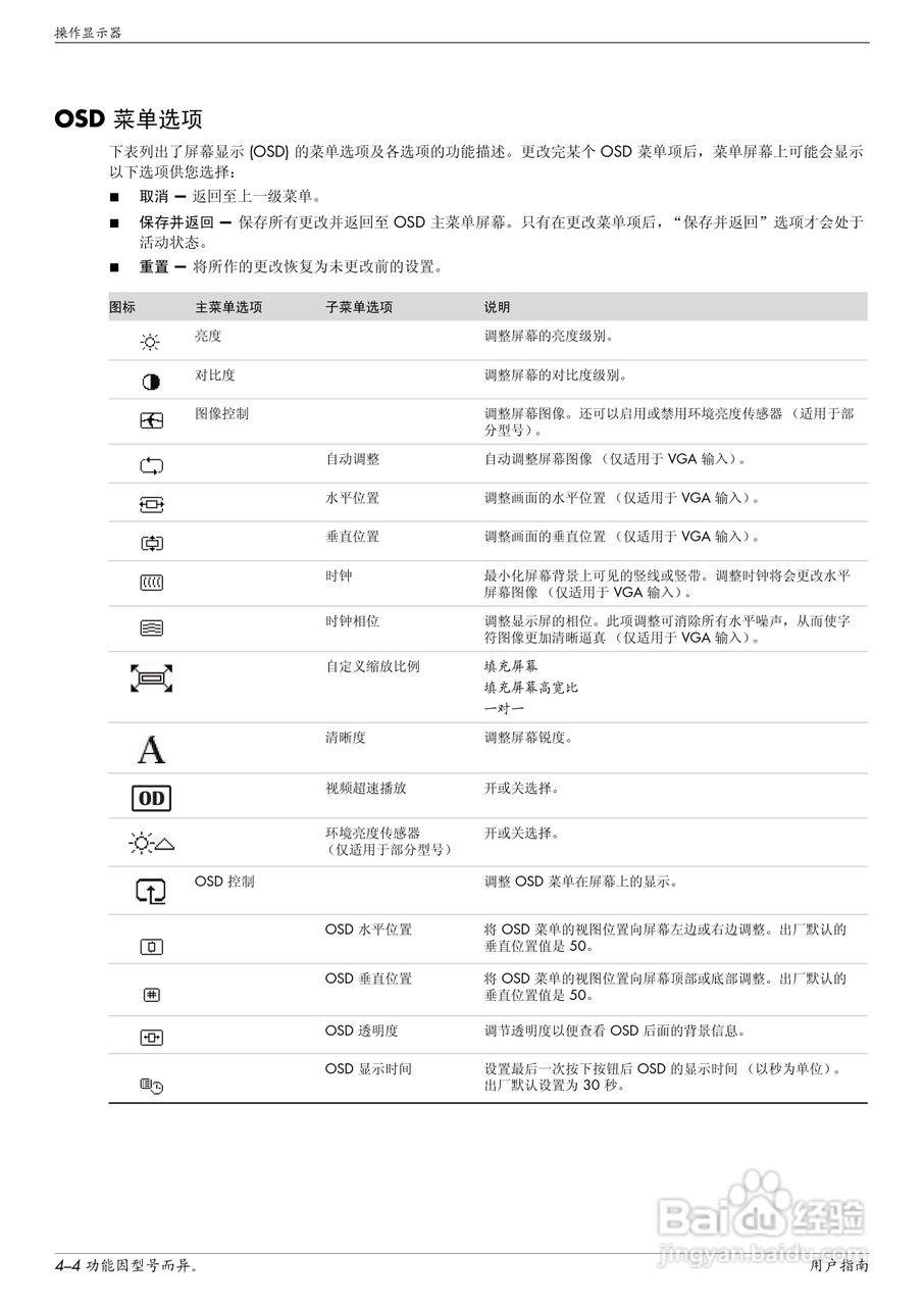 惠普2309P液晶示器使用说明书:[3]