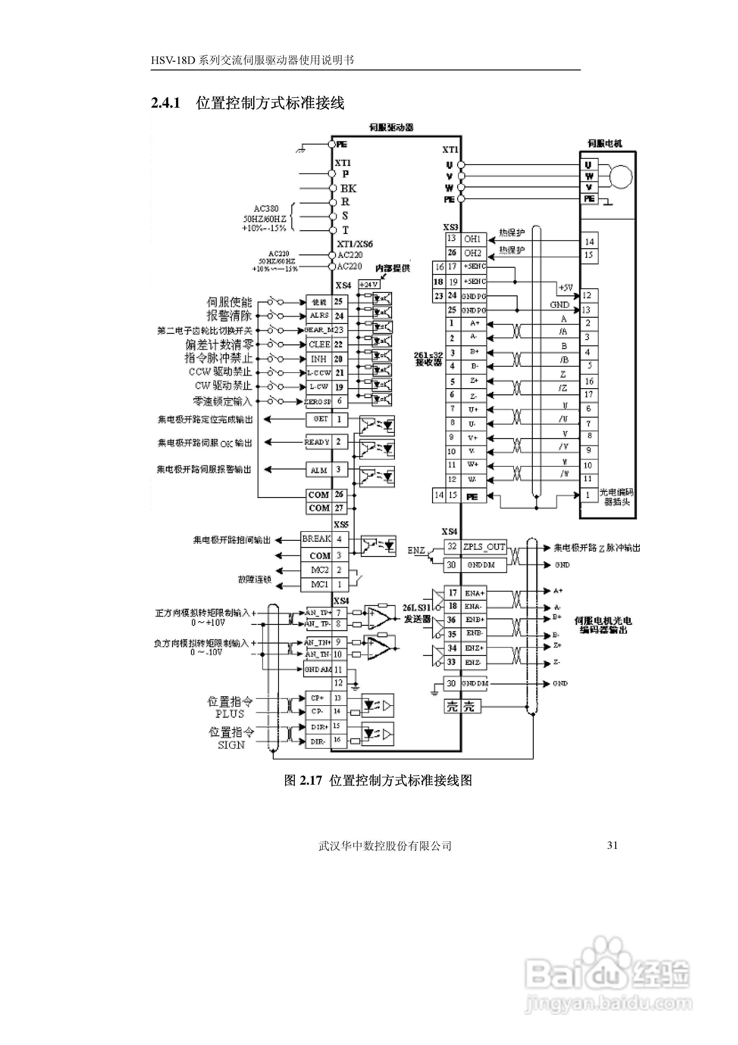 华中数控HVS-18D系列交流伺服驱动器使用说明书:[4]