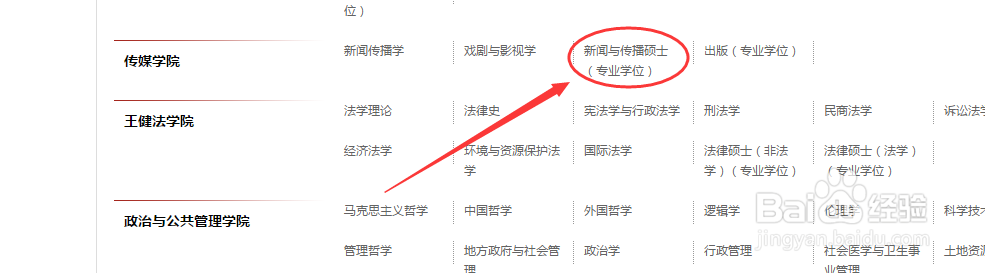 苏州大学新闻与传播专业考研参考书目有哪些?