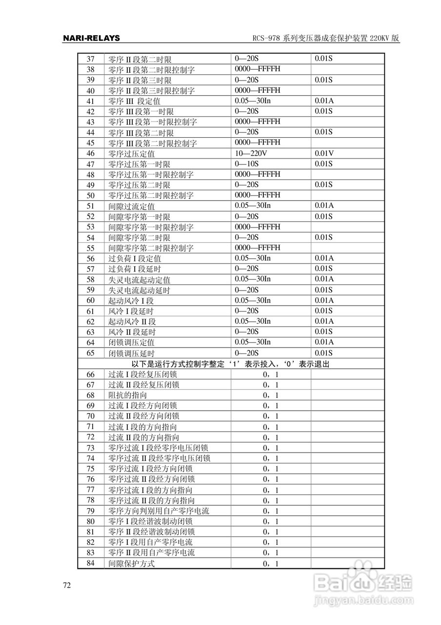 RCS-978系列变压器成套保护装置220kV版技术说明书:[8]