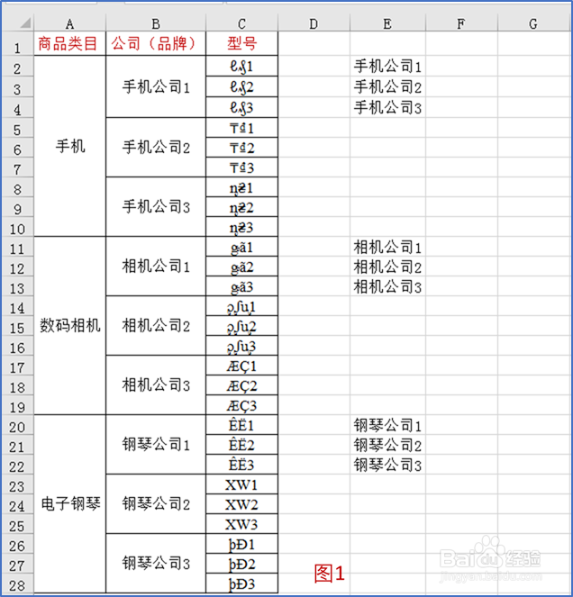 Excel（2016）设置【多级下拉列表】方法
