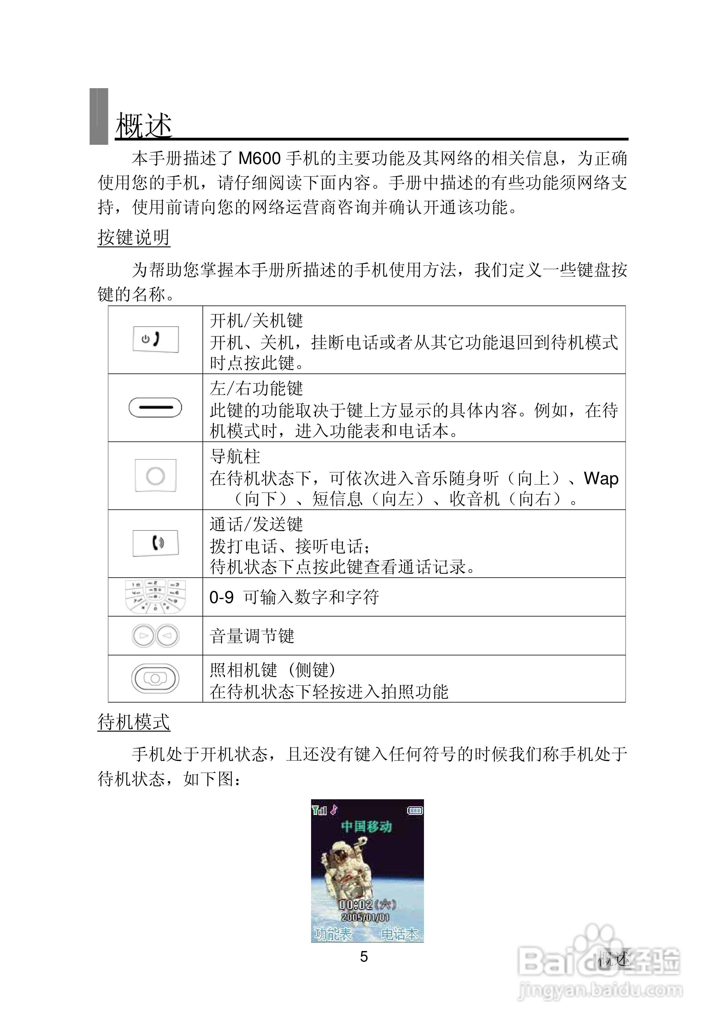 三菱电机M600使用说明书:[2]