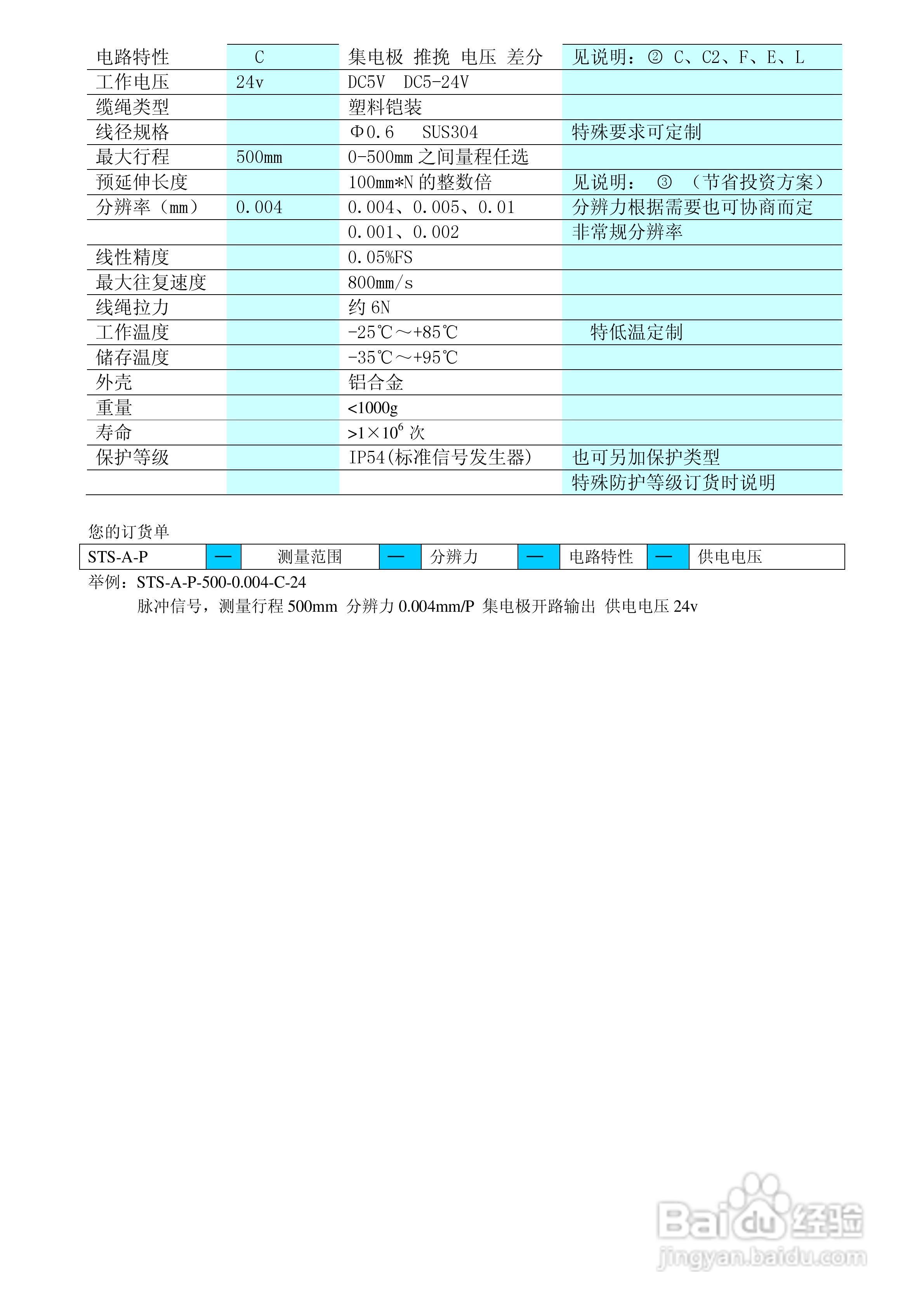 鑫盛星创STS-H-MA/V/R型拉线位移传感器使用说明书:[1]