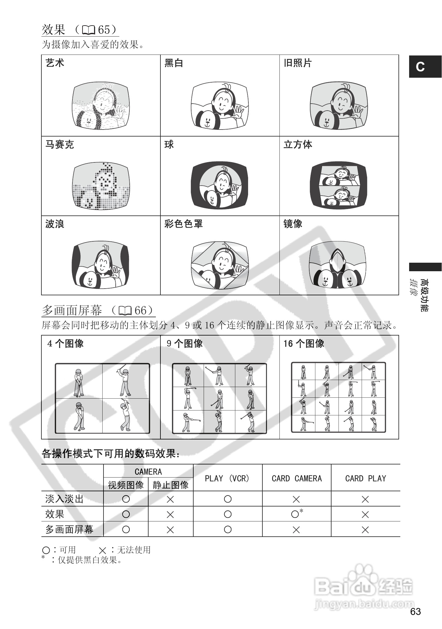 佳能MVX350i数码摄像机使用说明书:[7]