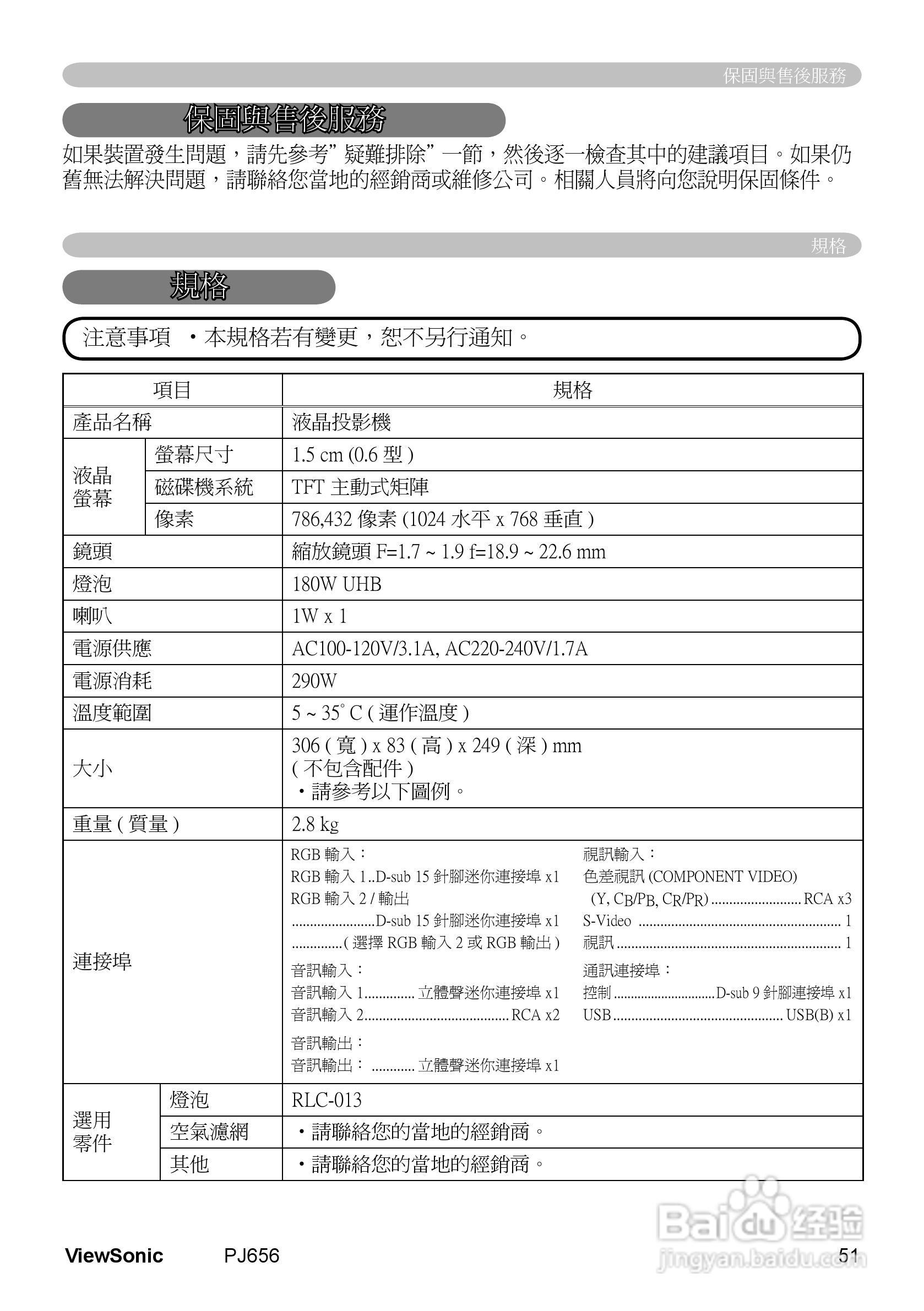 VIEWSONIC PJ656投影机中文说明使用手册:[6]