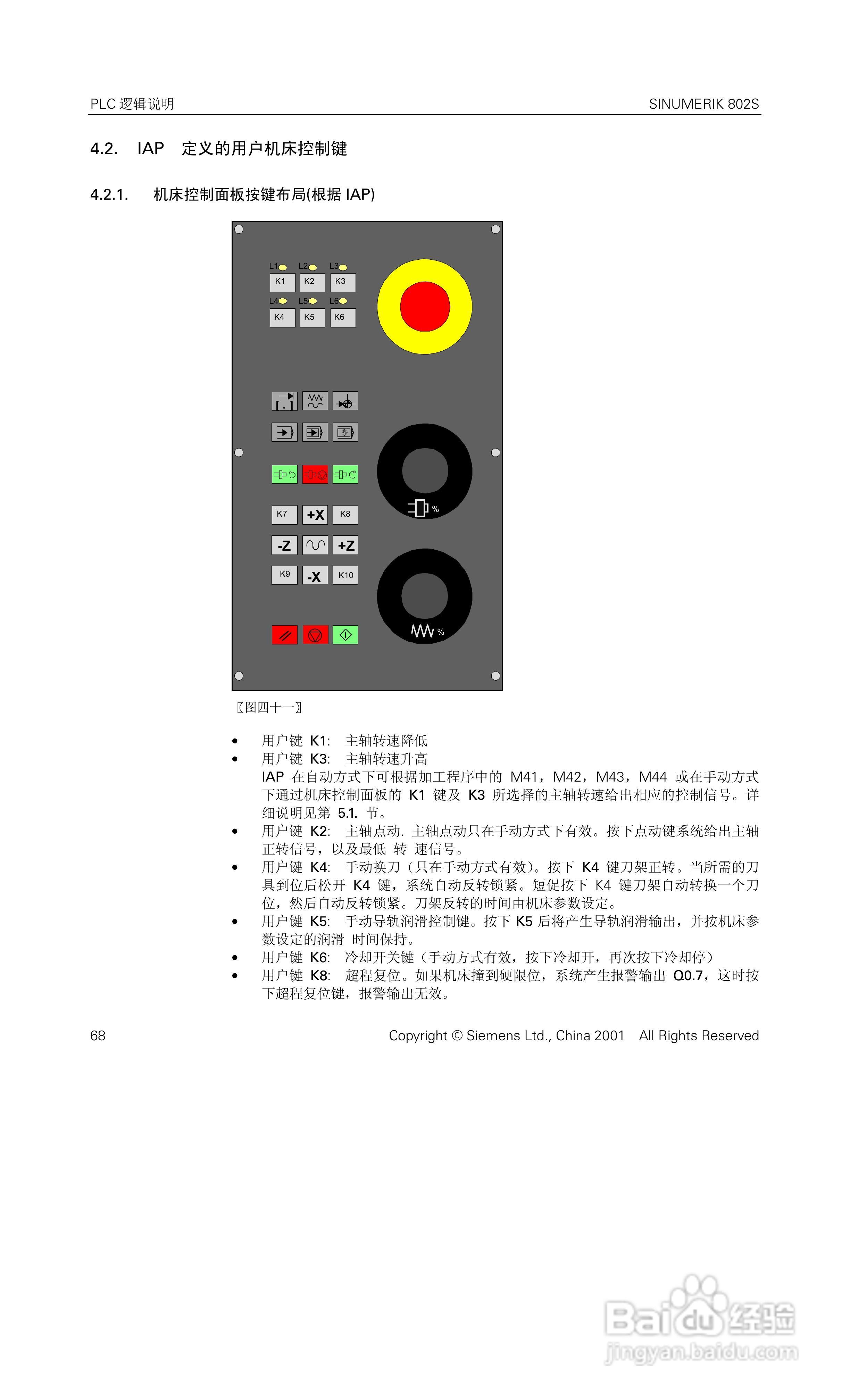 STEPDRIVE C步进电机驱动器说明手册:[8]