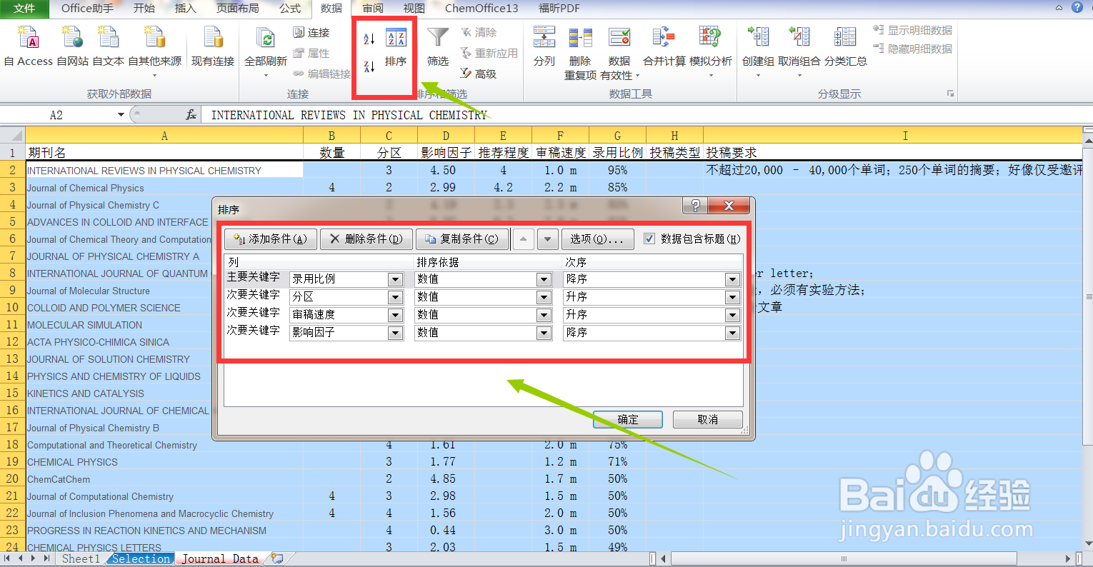 如何快速选择投稿期刊？