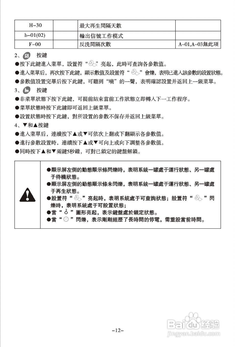 润新TM.F73多功能控制阀使用说明书:[2]