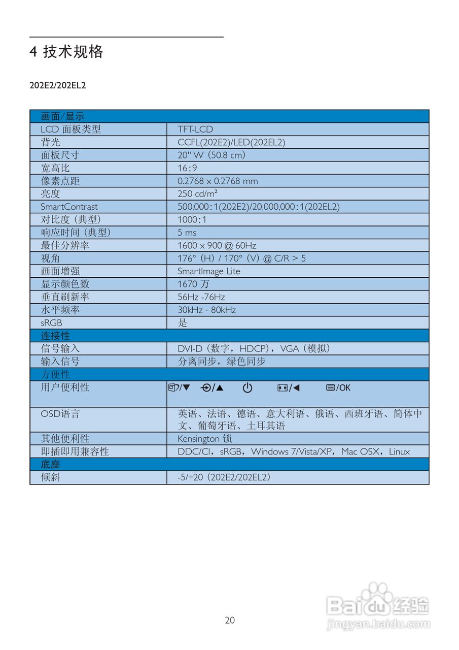 飞利浦202EL2SB93液晶显示器使用说明书:[3]