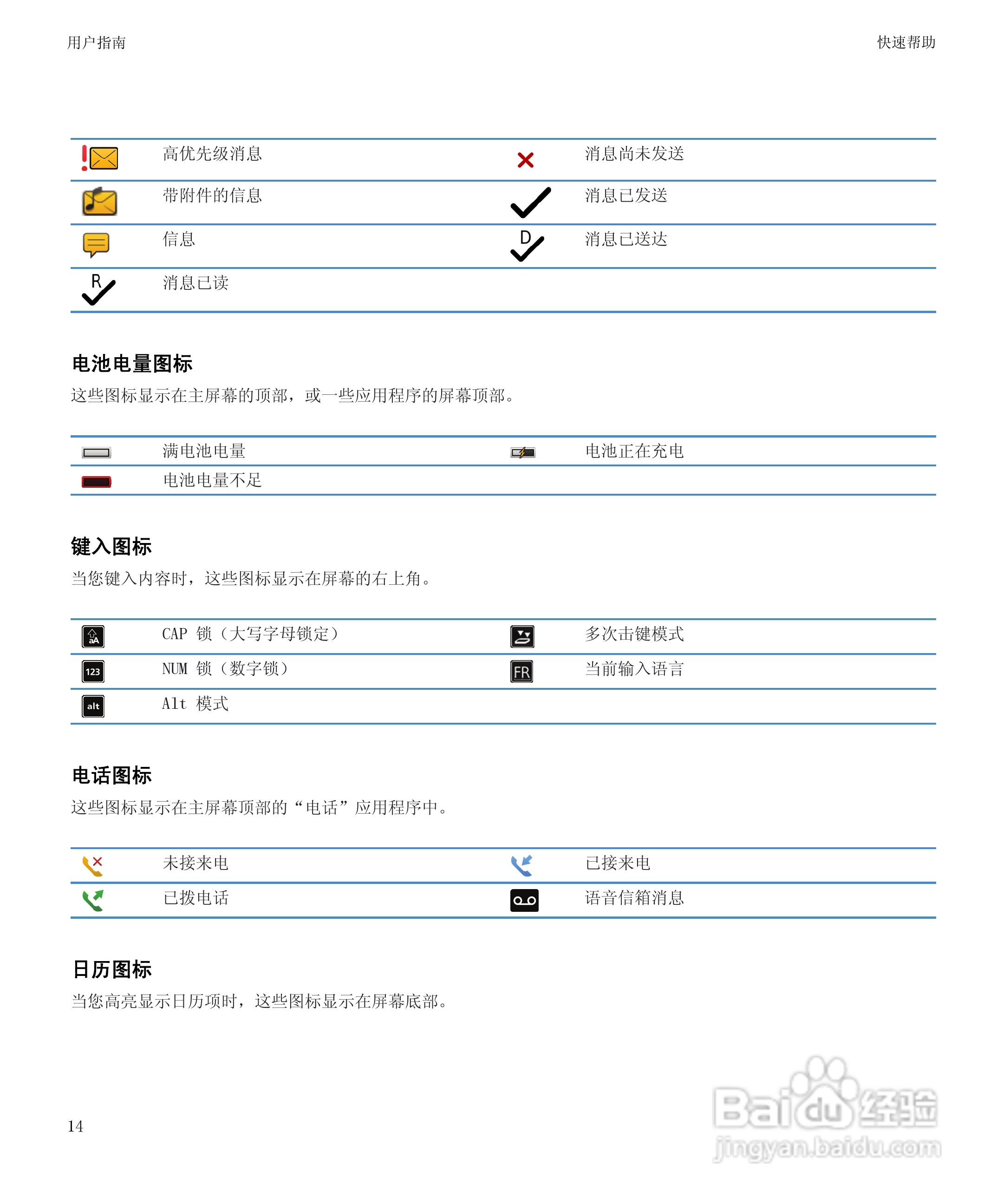 黑莓9900手机使用说明书:[2]