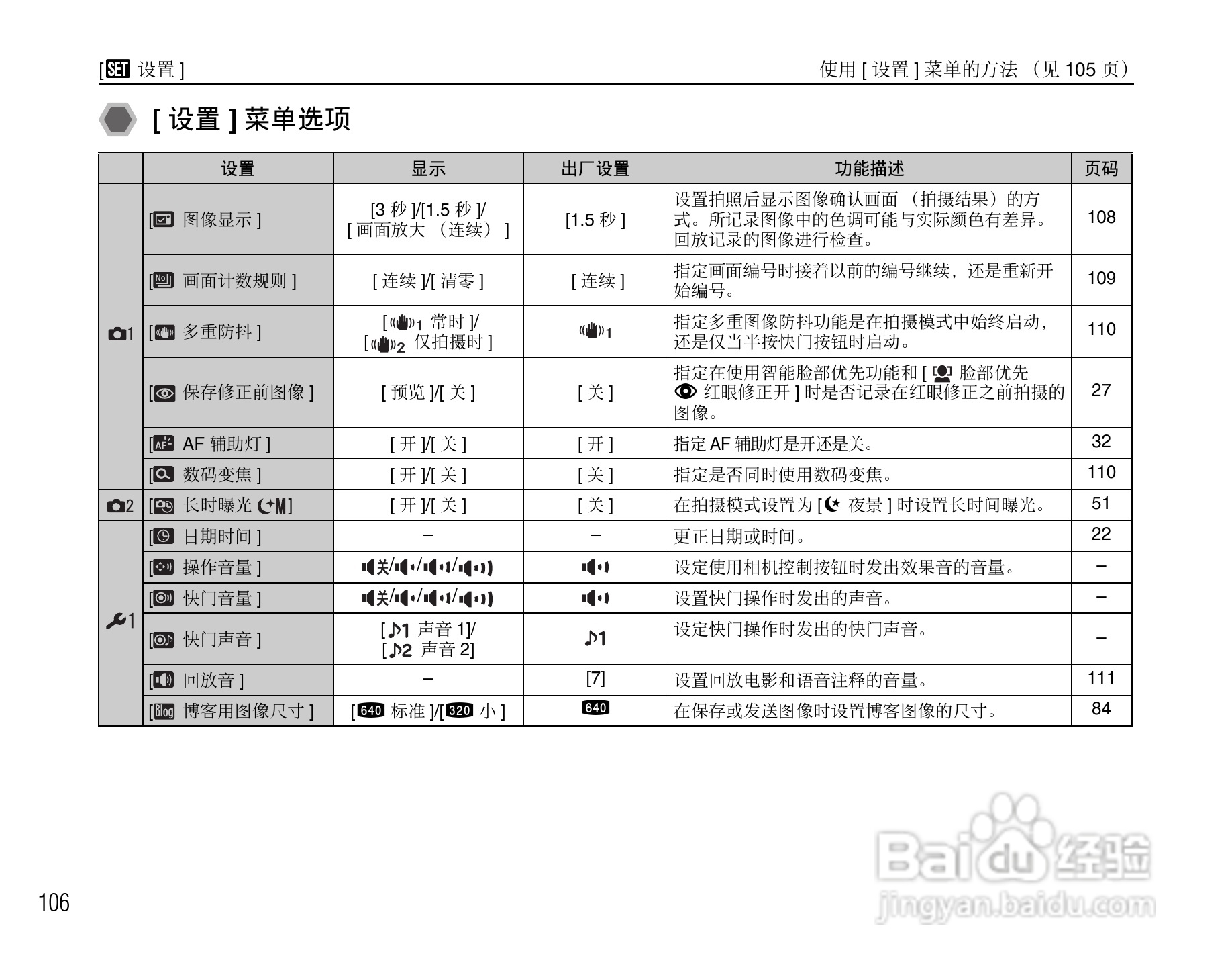 富士FinePix F50fd数码相机使用说明书:[11]