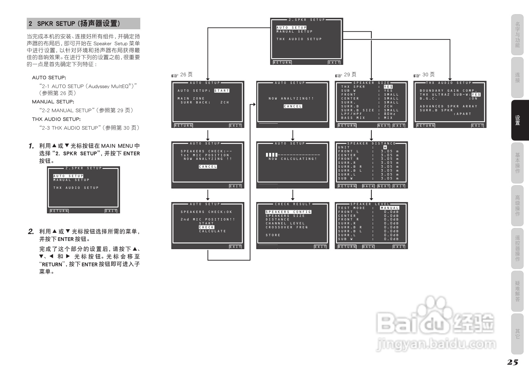 马兰士AV8003功放使用说明书:[2]