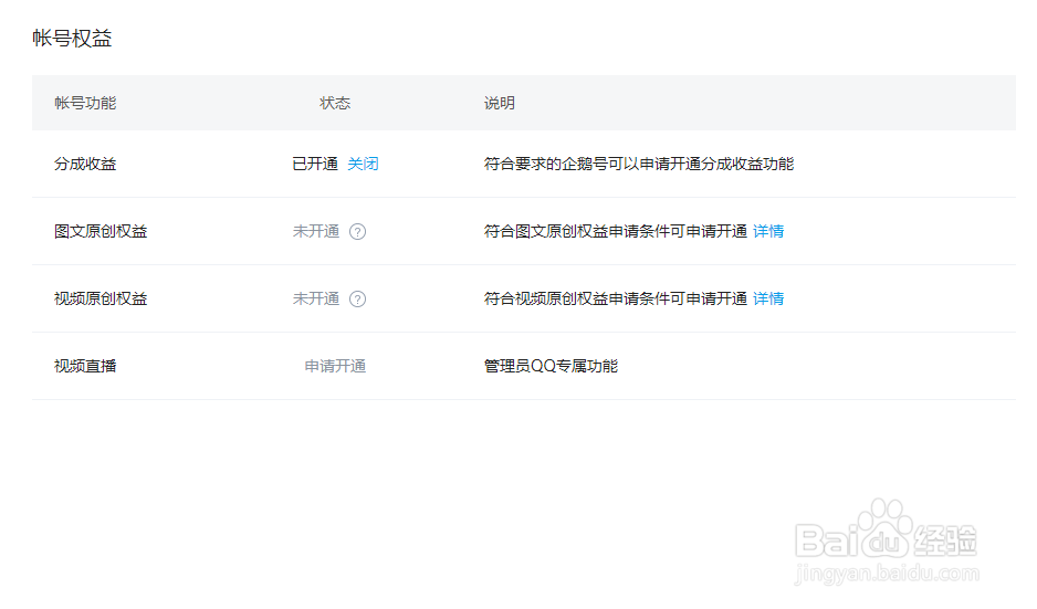 怎么在看点快报上赚钱呢