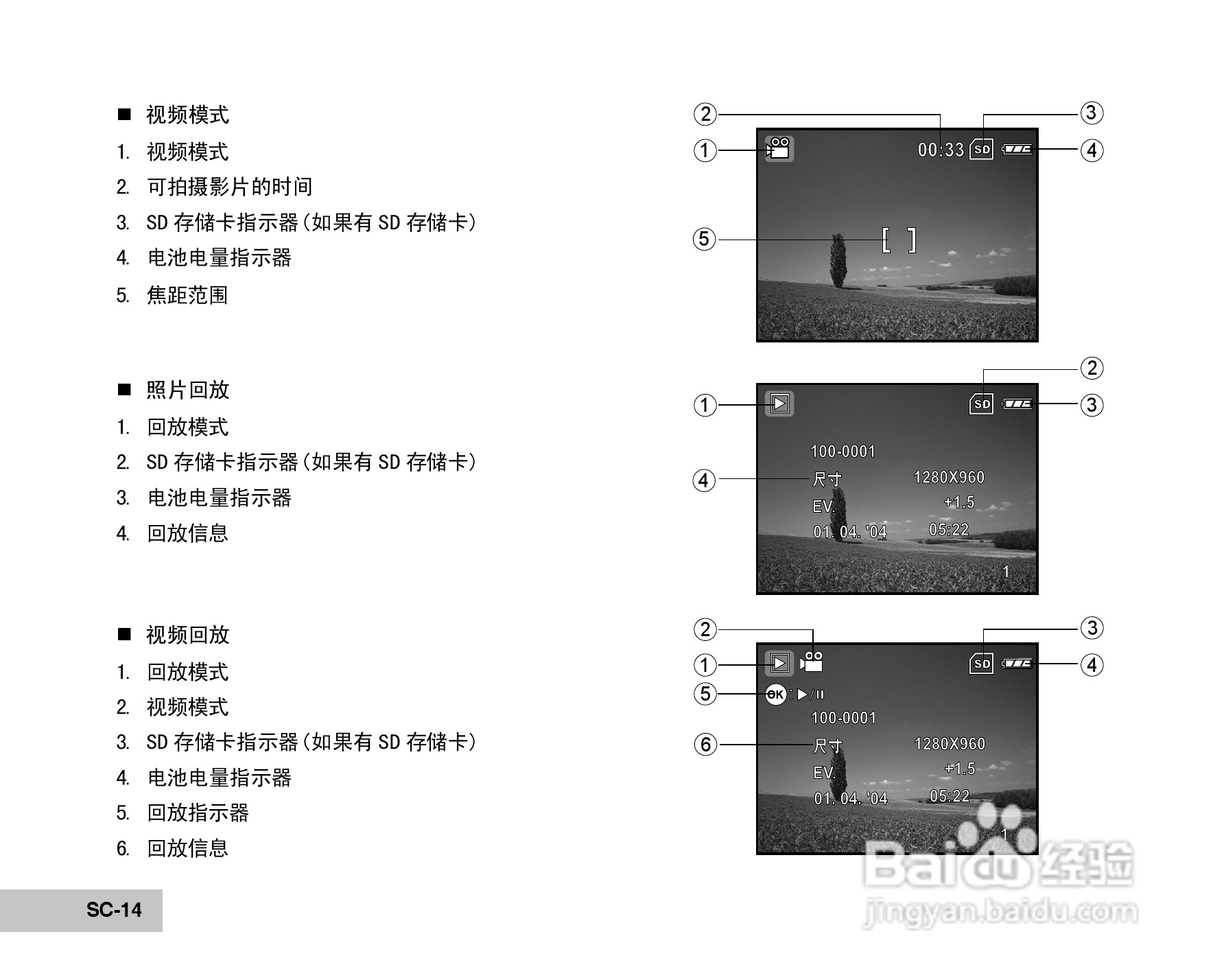 威达ViviCam 5385数码相机使用说明书:[2]