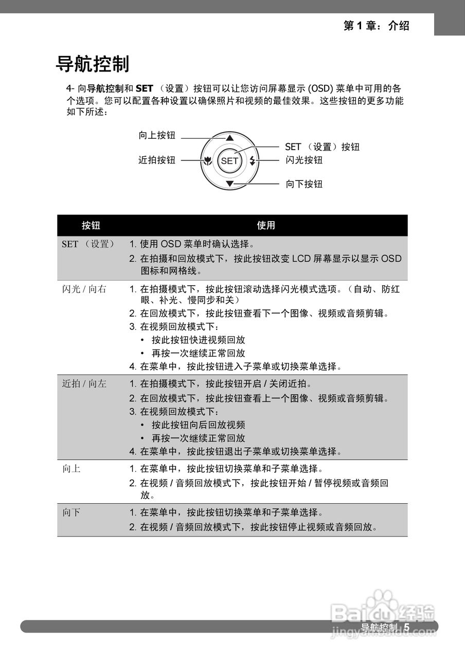 禄莱da101数码相机使用说明书:[2]
