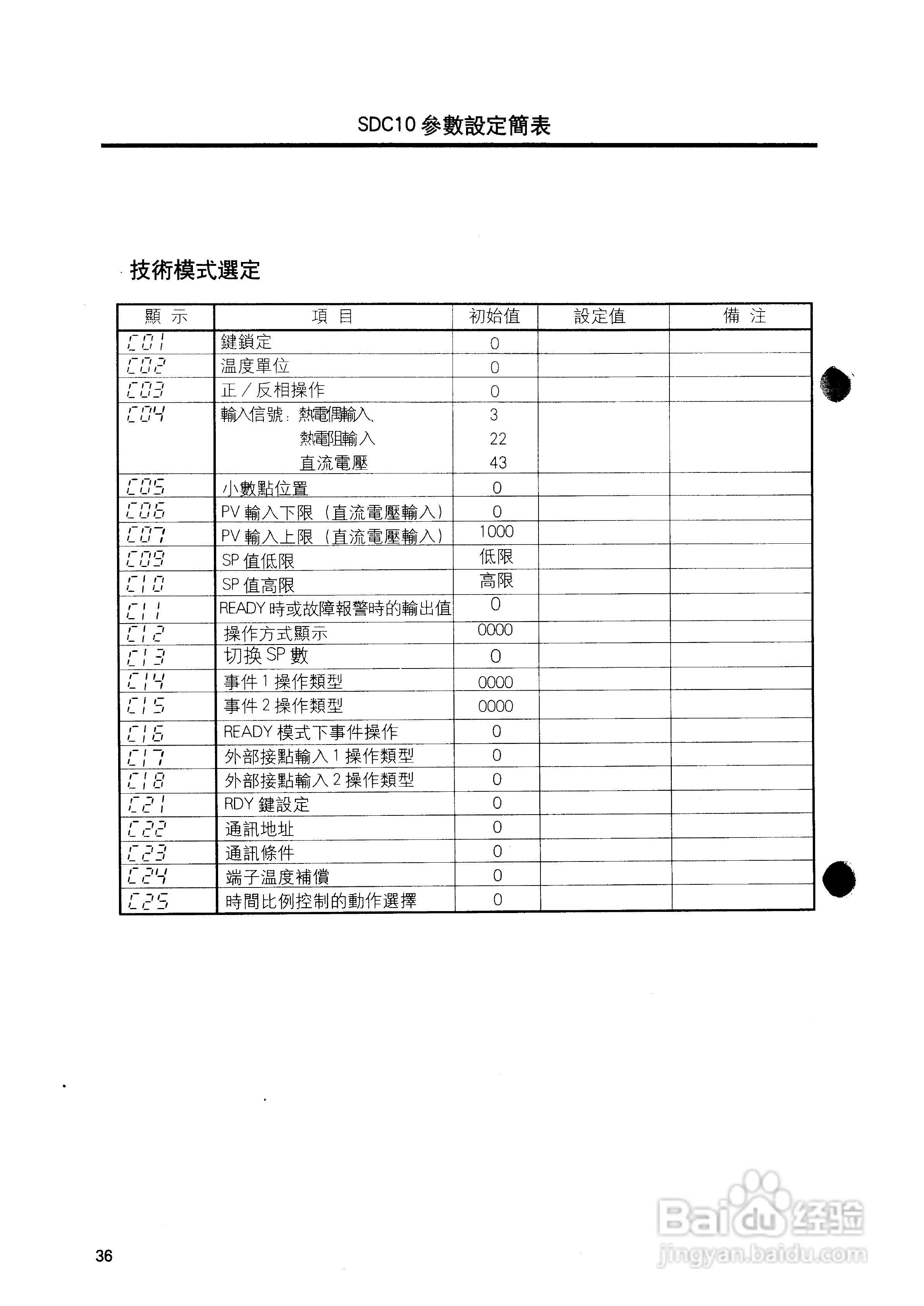 日本山武数字指示调节器SDC10用户手册:[5]