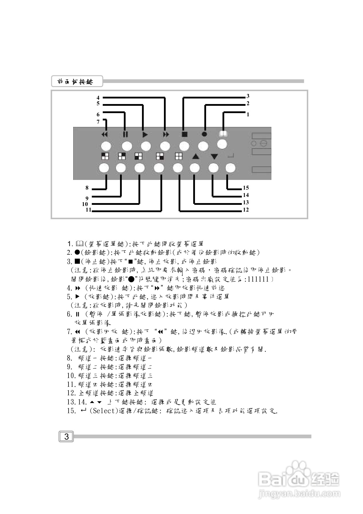 声宝DR-S0423USB型数位录放影机说明书:[1]