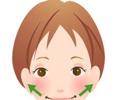 如何快速瘦成小V脸？