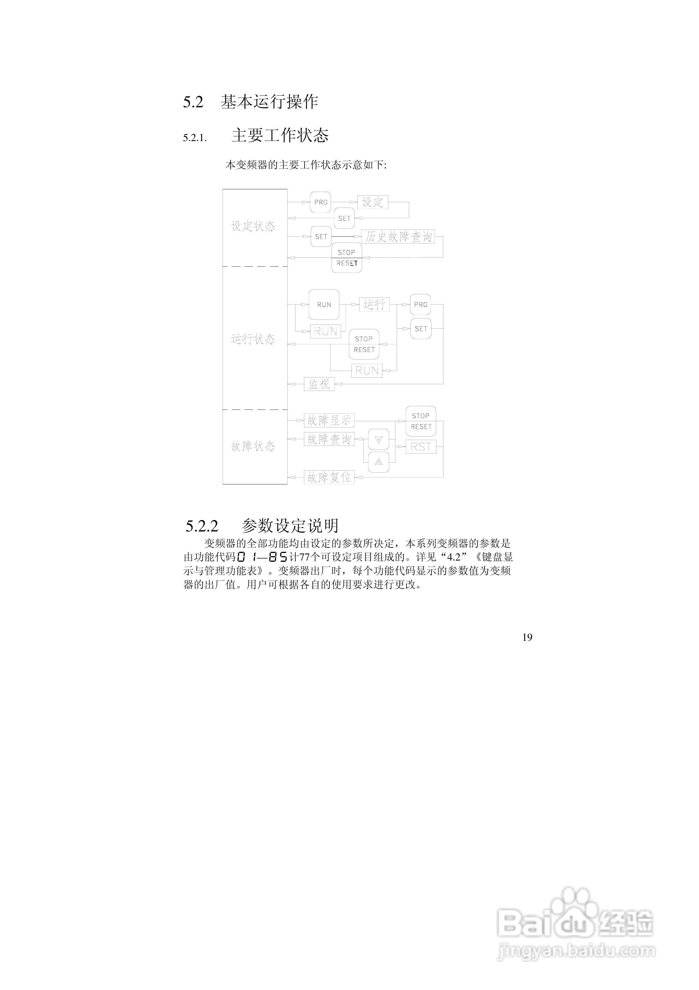 阿尔法(ALPHA)ALPHA2000-3132Z变频器说明书:[2]