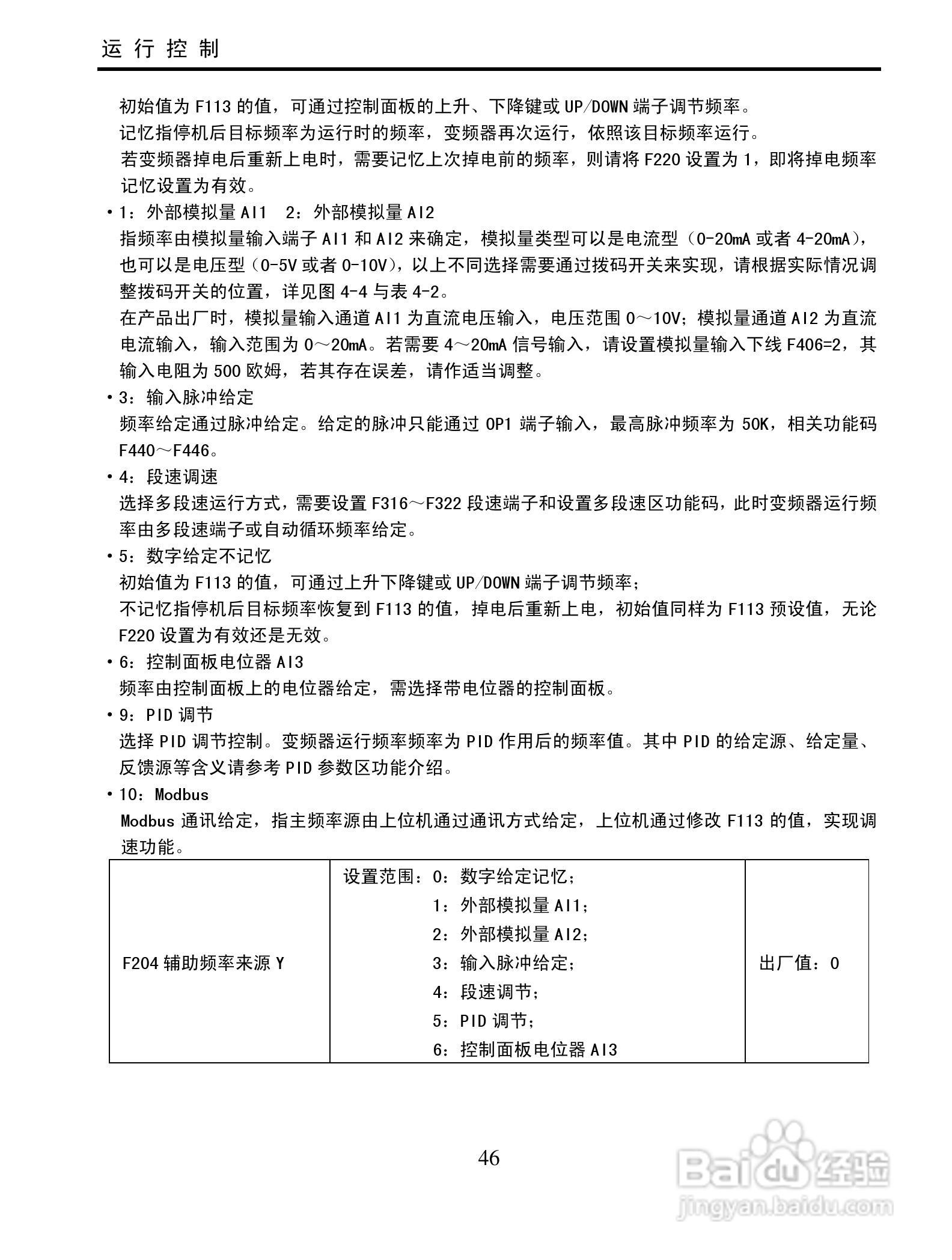 南大傲拓 NA-IVT100G系列通用变频器操作说明书:[5]