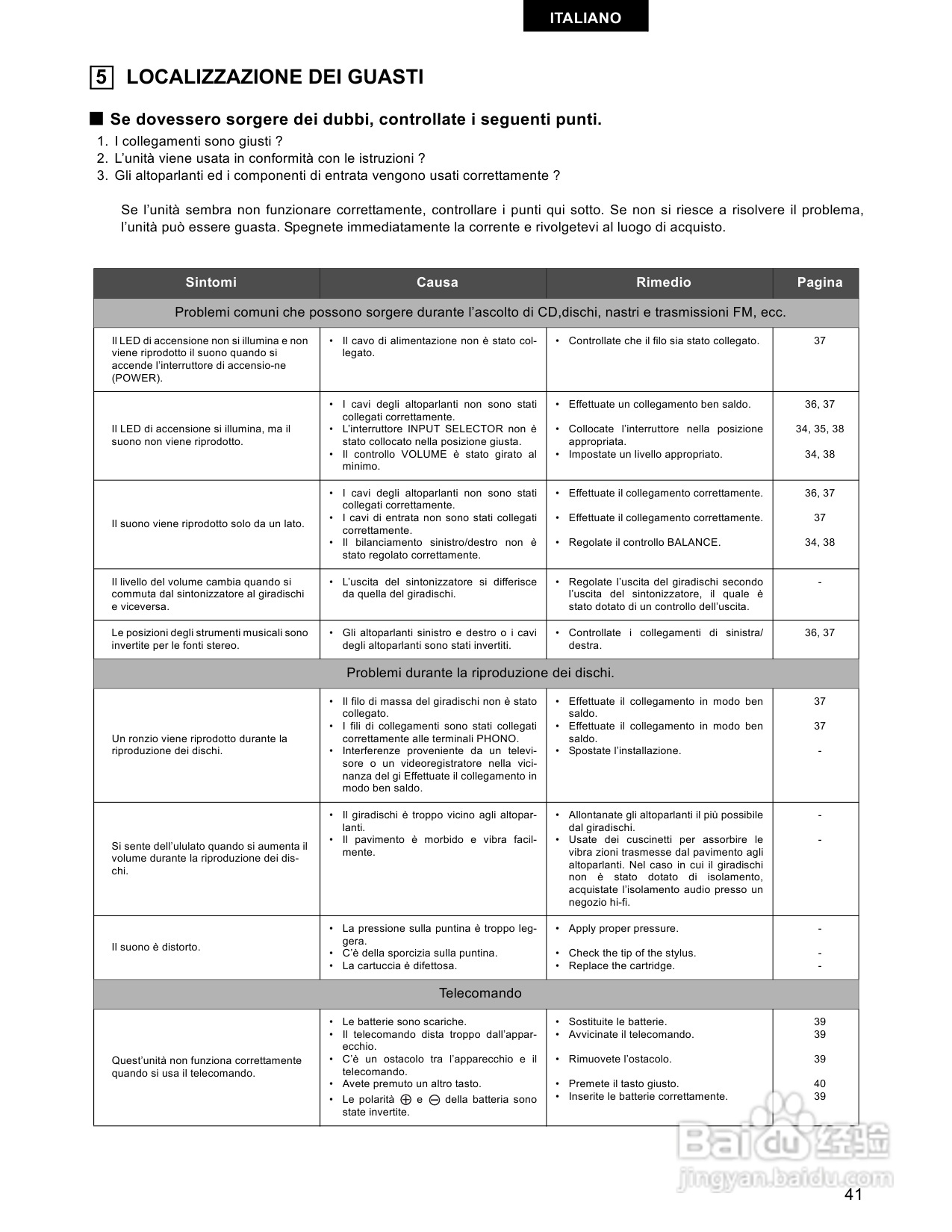 天龙PMA-1500RI型音响说明书:[3]
