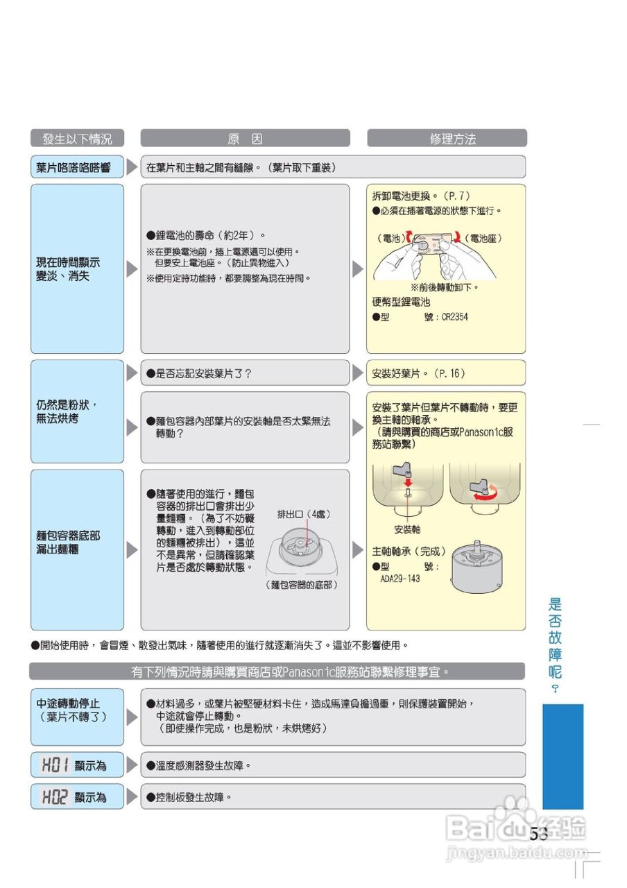 松下SD-BM101制面包机使用说明书:[3]