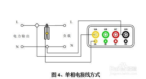 手持式相位伏安表