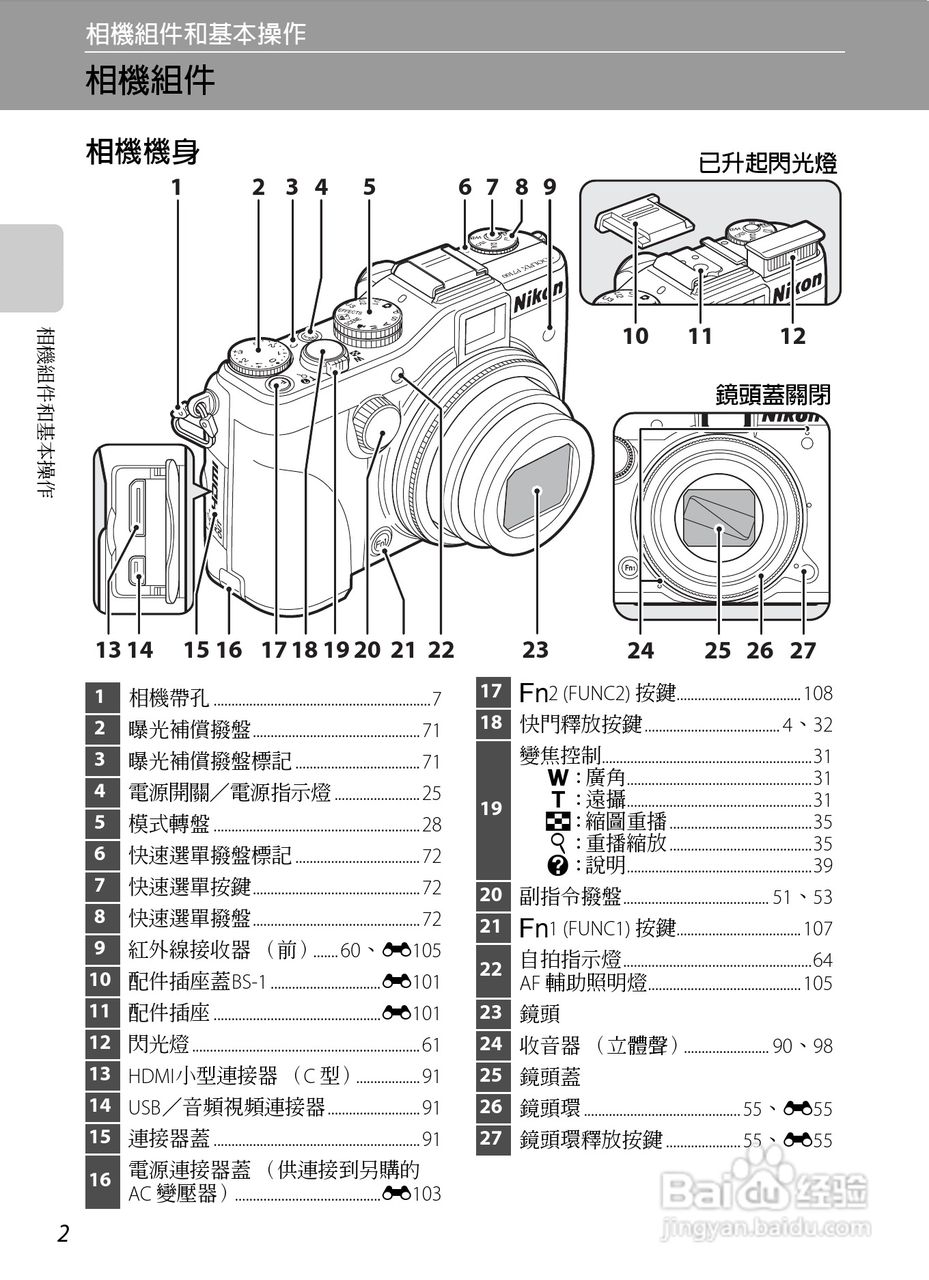 尼康P7100数码相机使用说明书:[2]