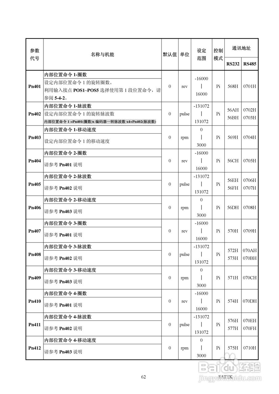 FATEK FSD-A2系列伺服驱动使用手册:[7]