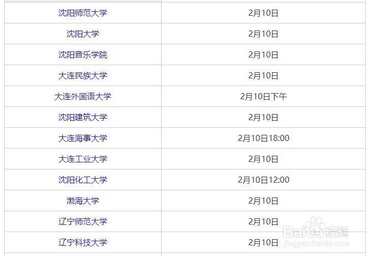 2020考研初试成绩什么时候公布?查询入口在哪?