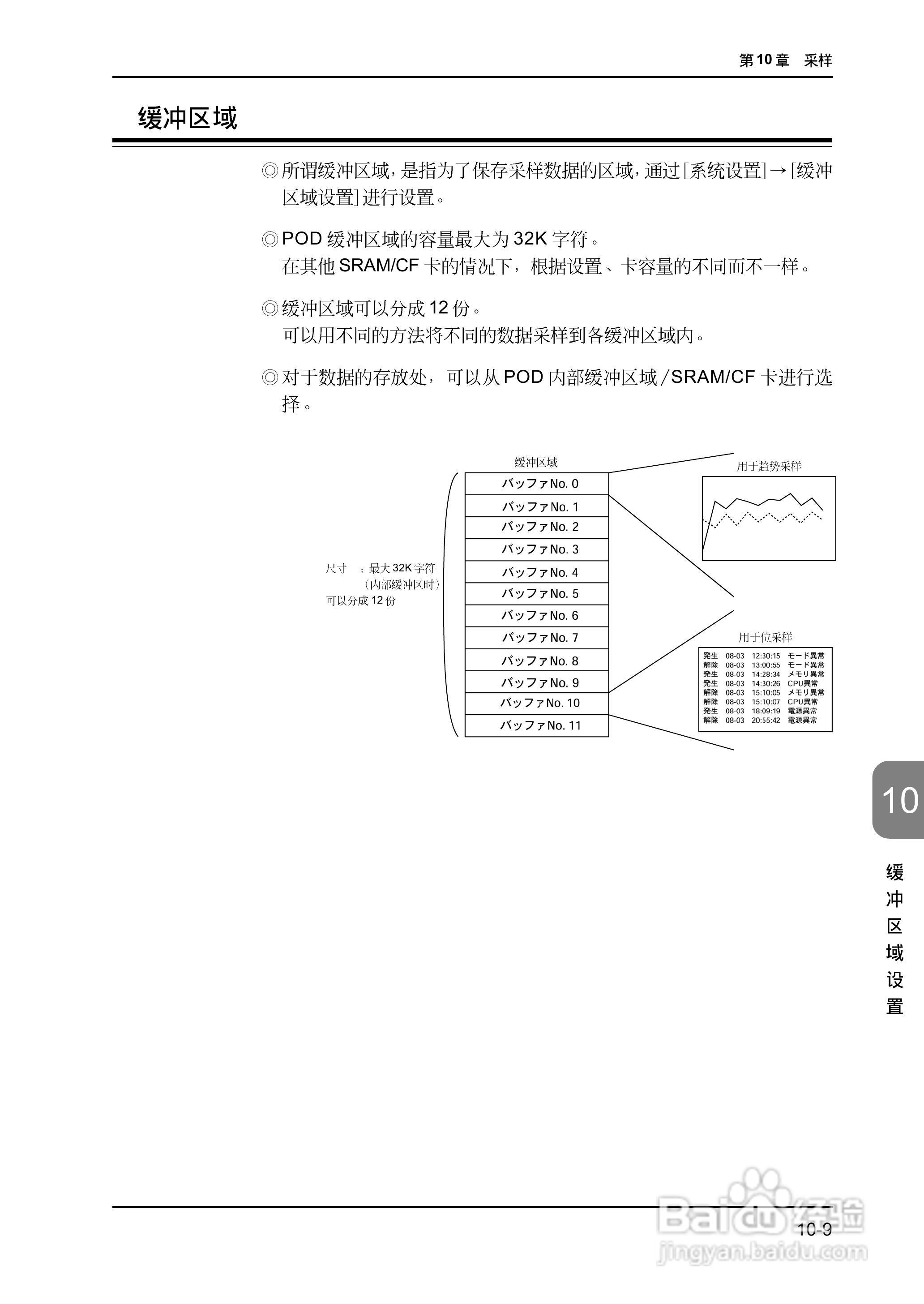 松下UG420H-E变频器使用说明书:[29]