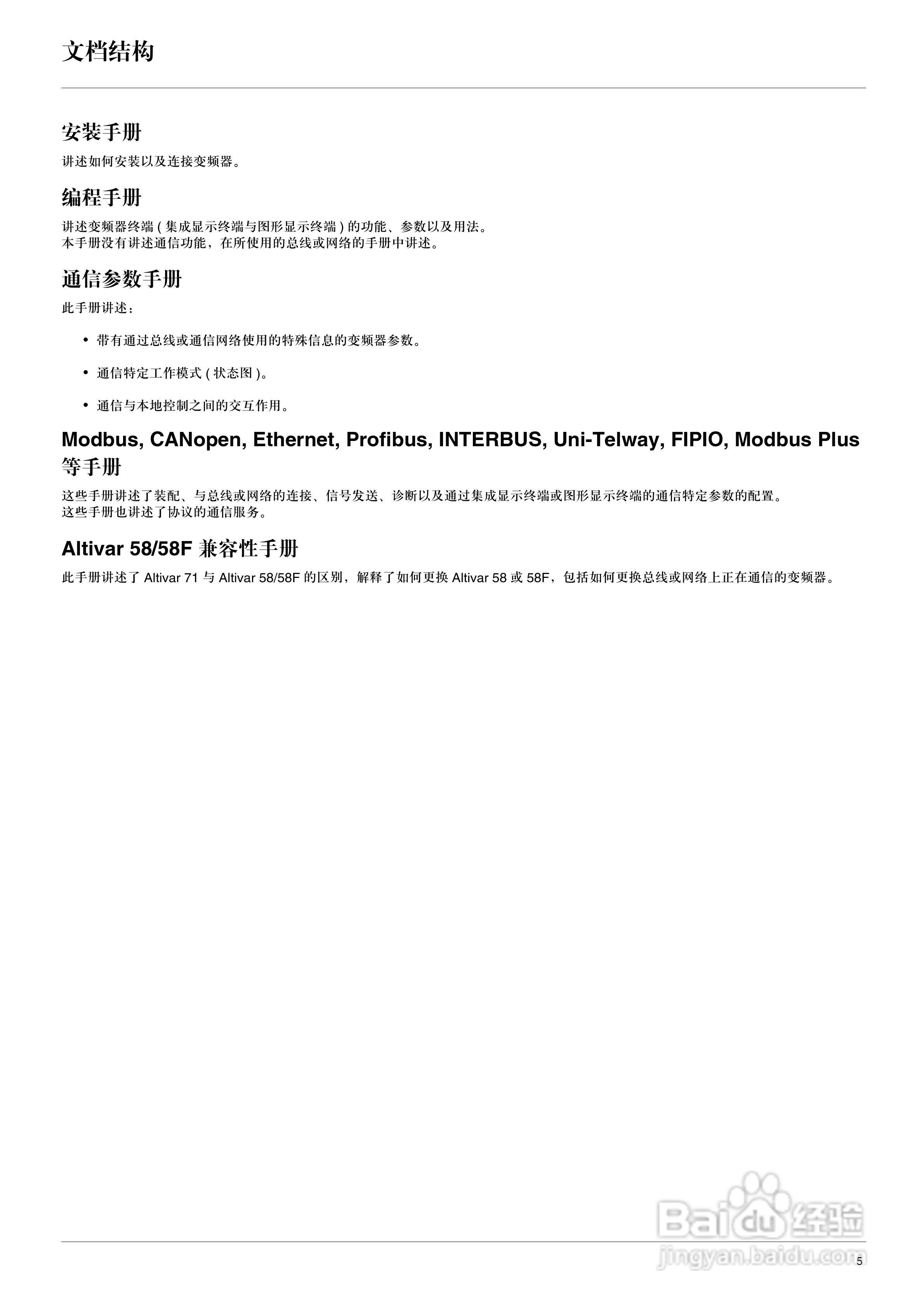 施耐德ATV71HD75N4变频器说明书:[1]