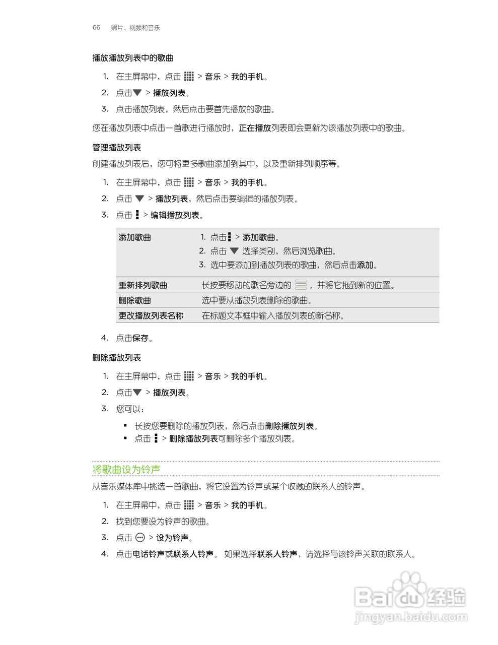多普达HTC T327t手机使用说明书:[7]