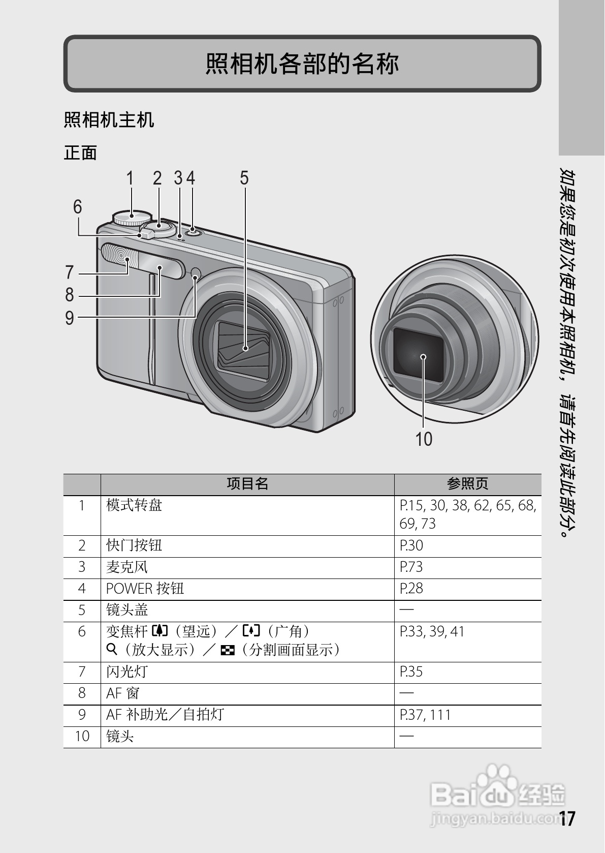 理光CX5数码相机说明书:[2]