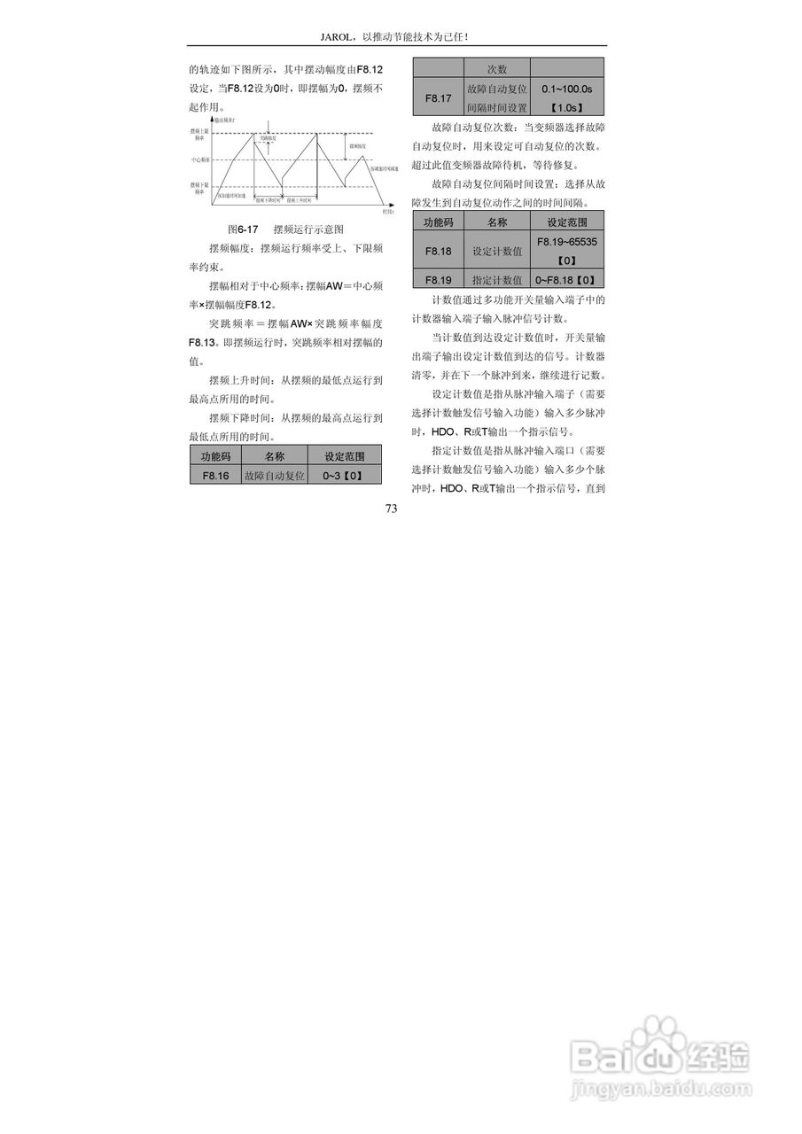 佳乐JR6000-055G/075P-4-1050变频器使用说明书:[8]