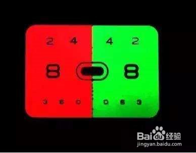 综合验光仪的标准流程