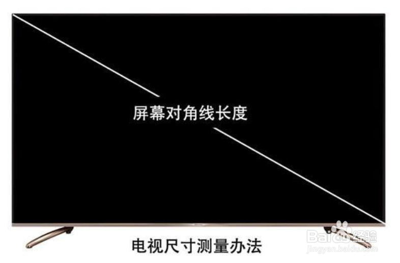电视的寸数怎么算