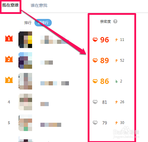 QQ好友亲密度